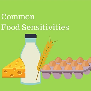 Food Sensitivities and their role in Inflammation