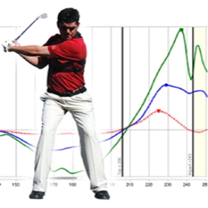 TPI Offers Relief for Golfers with Lower Back Pain