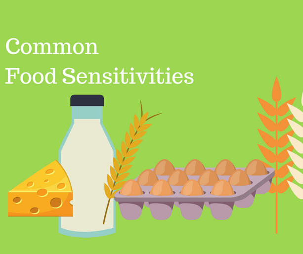 Food Sensitivities